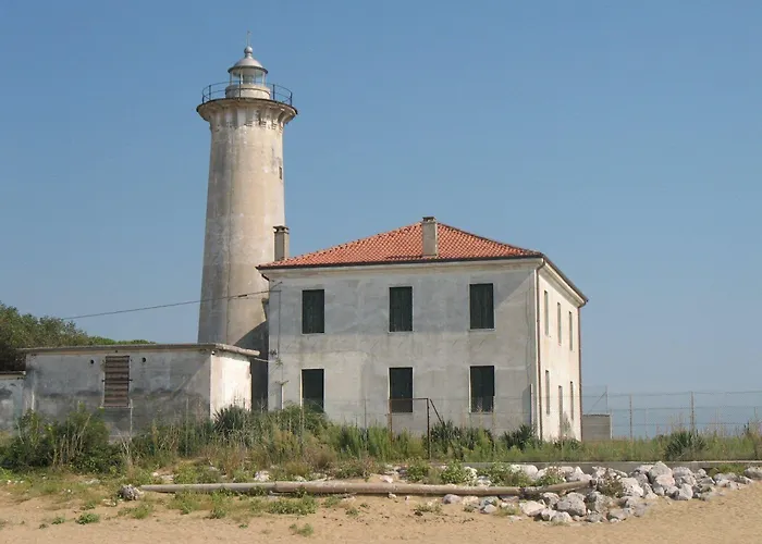 Your Perfect In - Beahost